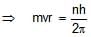 Dual Nature of Matter & Heisenberg`s Uncertainty Principle | Chemistry Class 11 - NEET